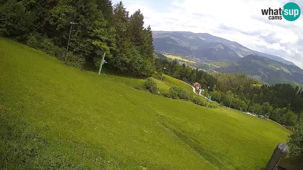 Station ski Bukovnik