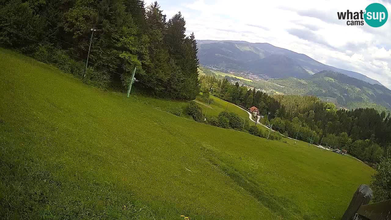 Skigebiet Bukovnik