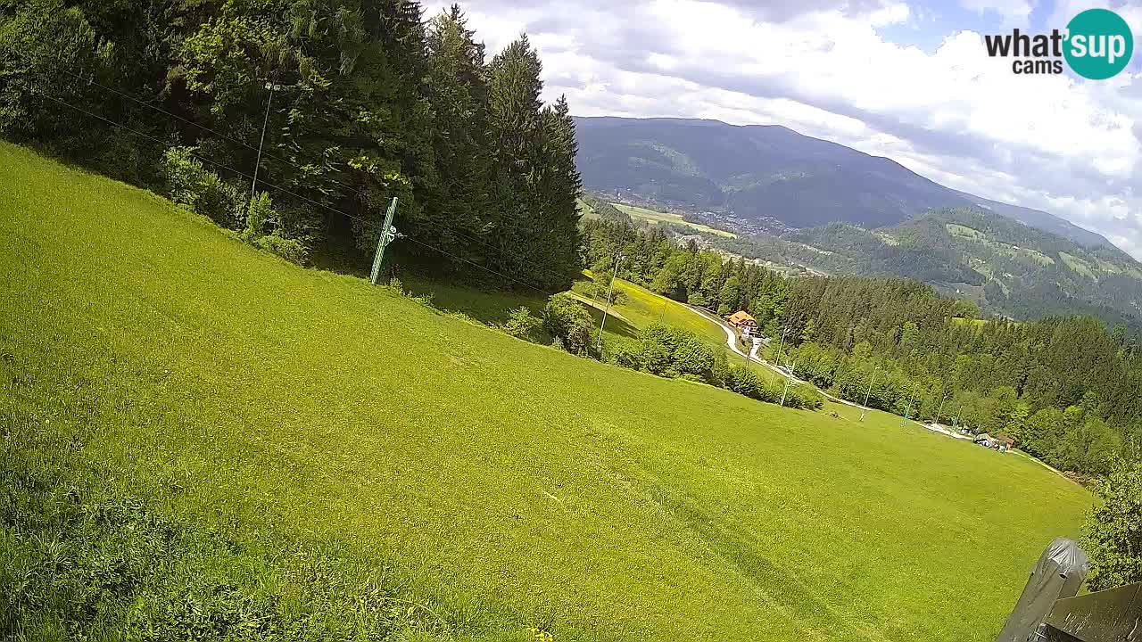 Skigebiet Bukovnik