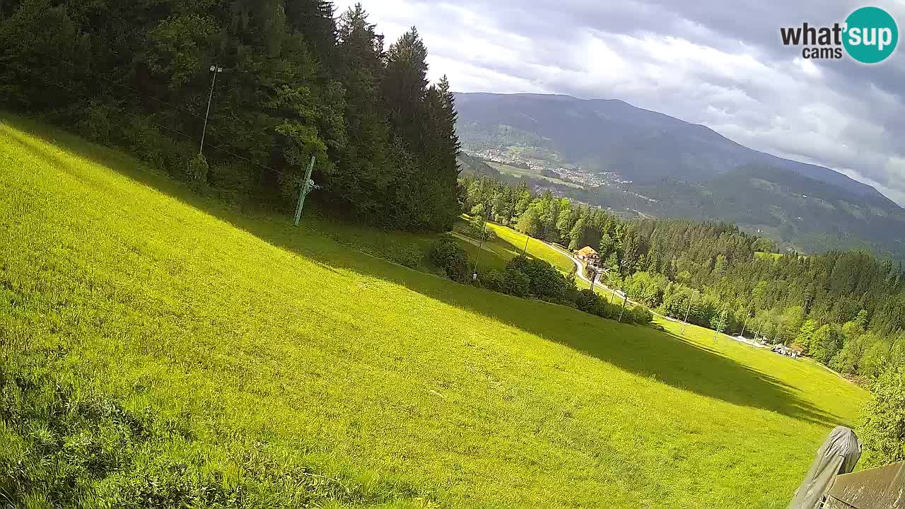 Station ski Bukovnik