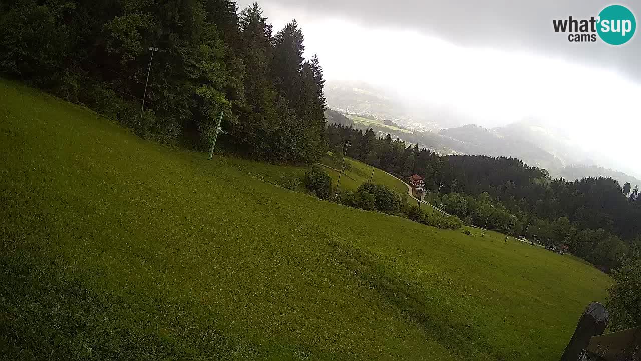 Station ski Bukovnik