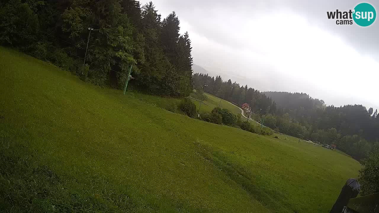 Station ski Bukovnik