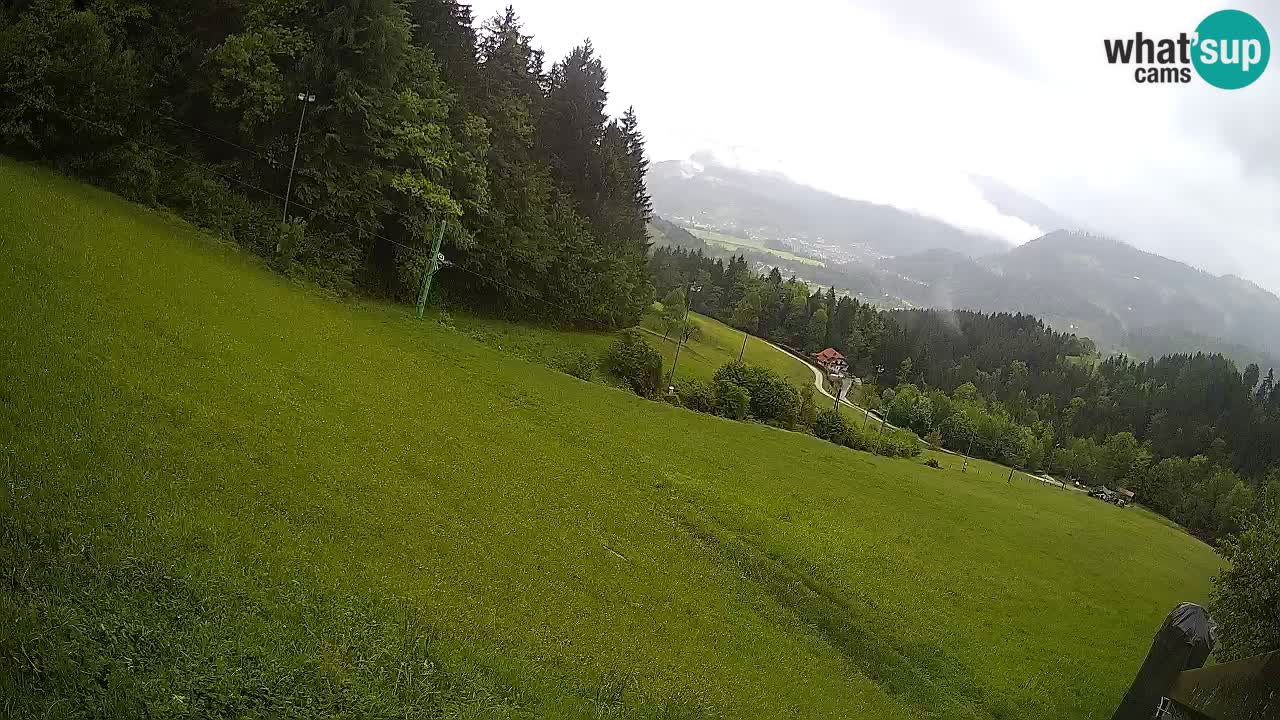 Skigebiet Bukovnik