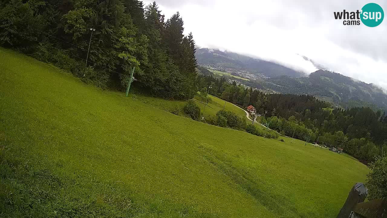 Live webcam Ski center Bukovnik