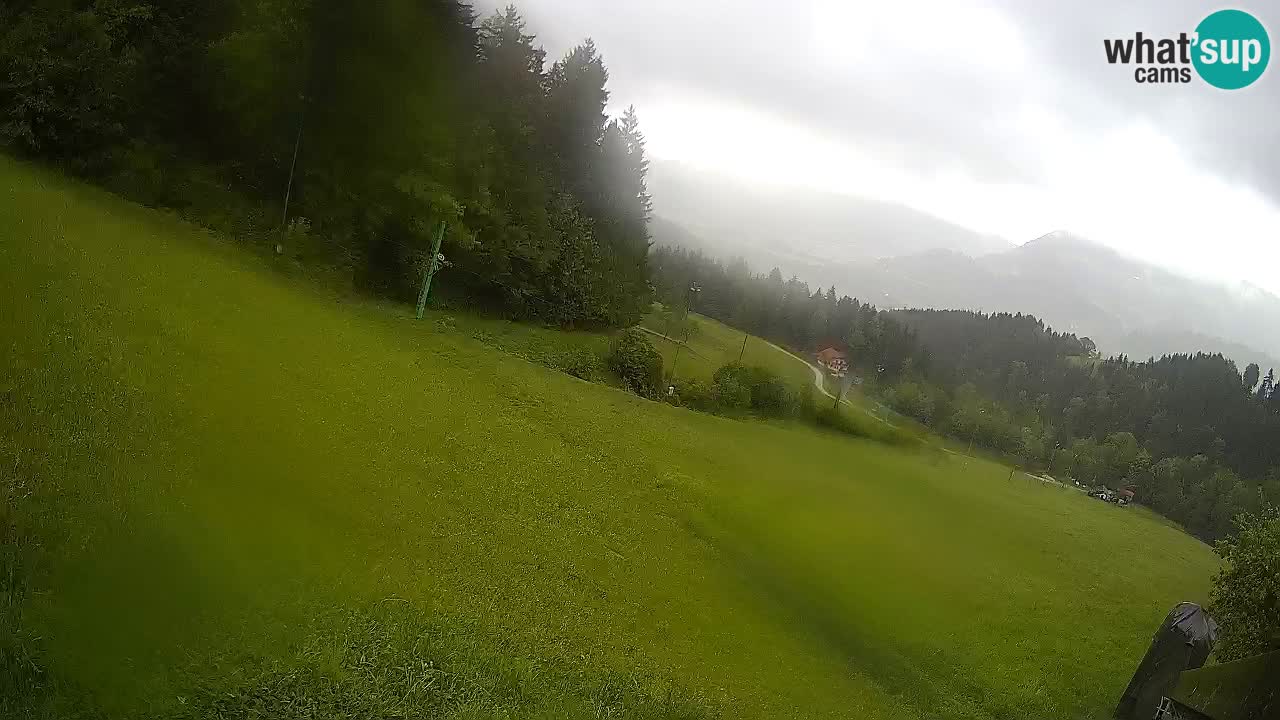 Station ski Bukovnik
