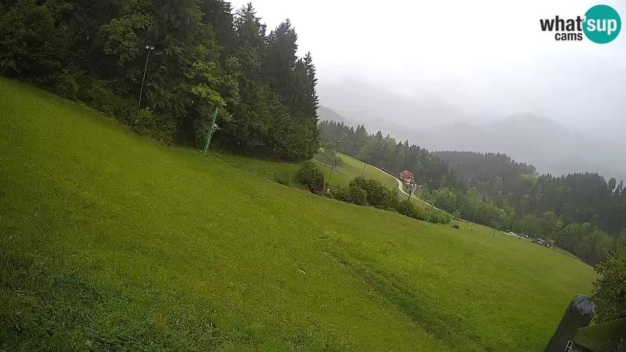 Smučišče Bukovnik