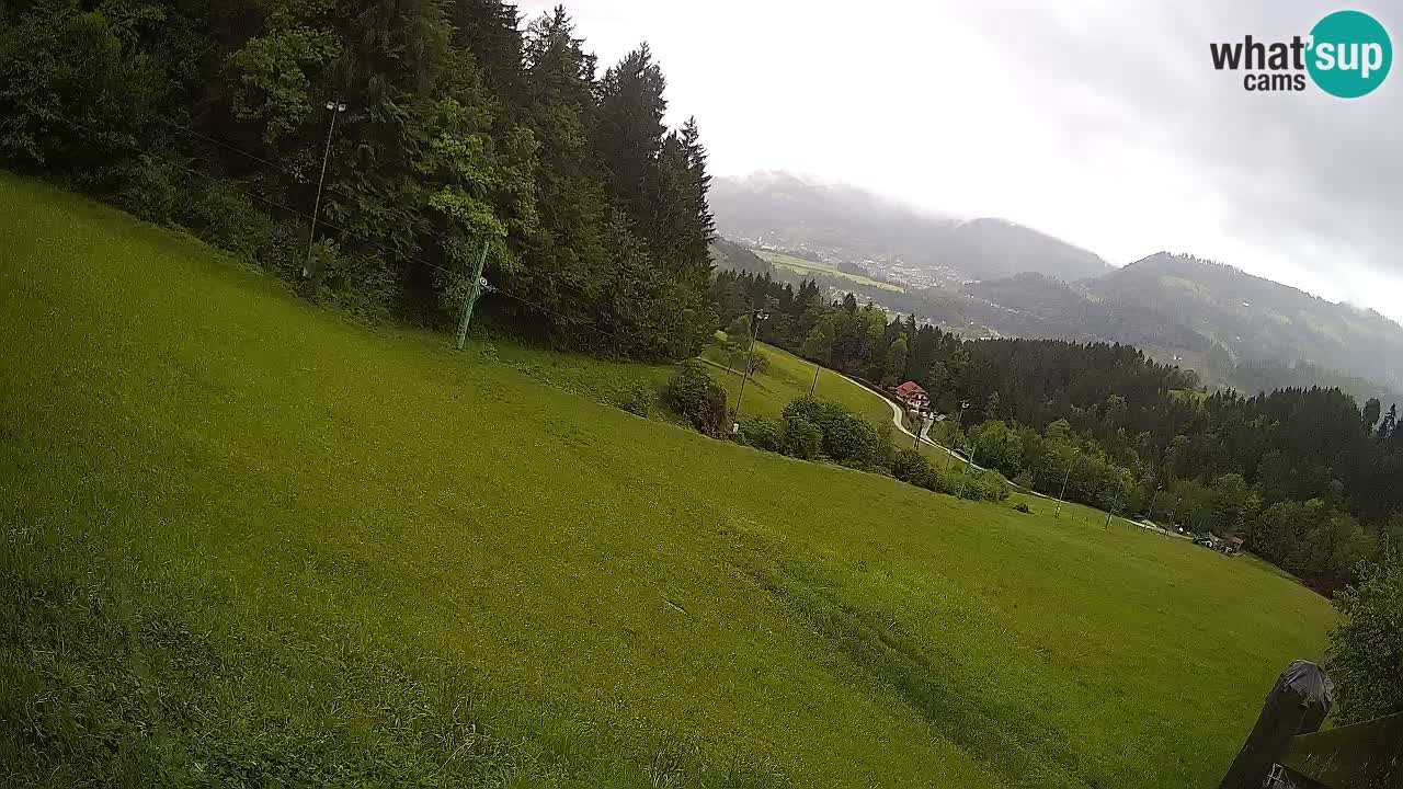 Live webcam Ski center Bukovnik