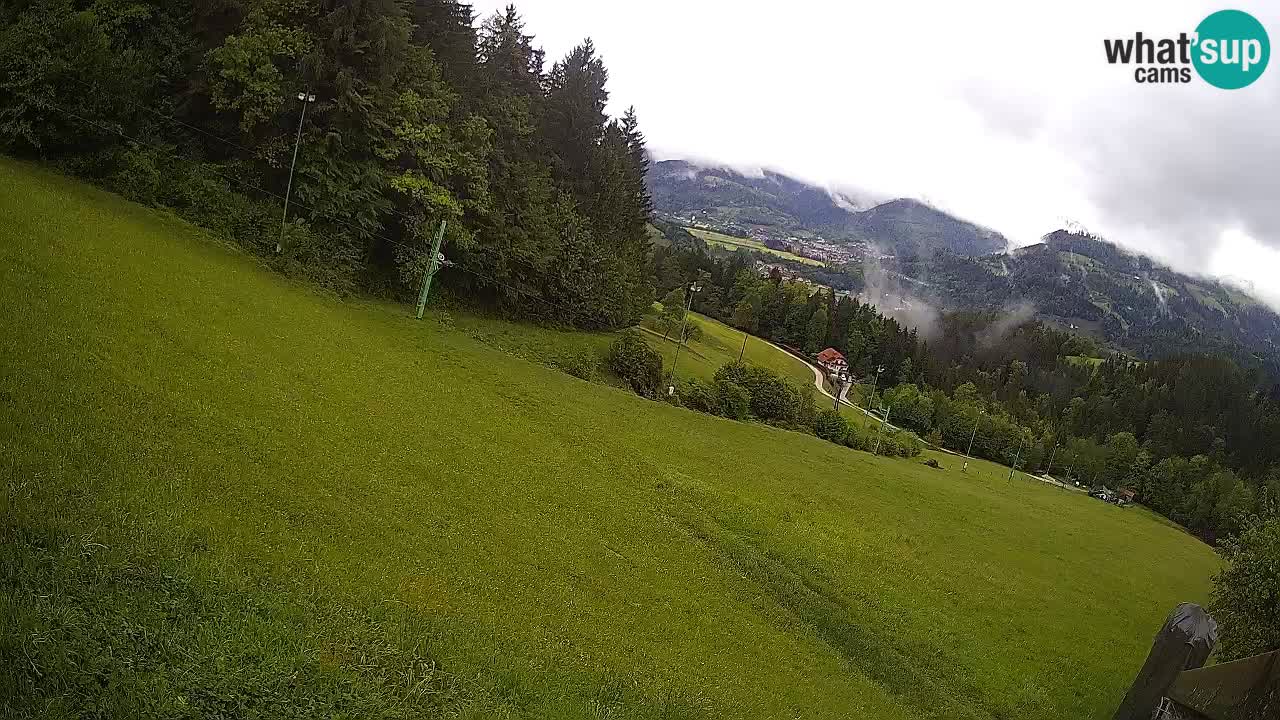 Station ski Bukovnik