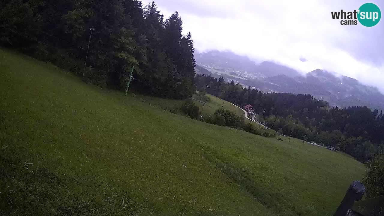 Station ski Bukovnik