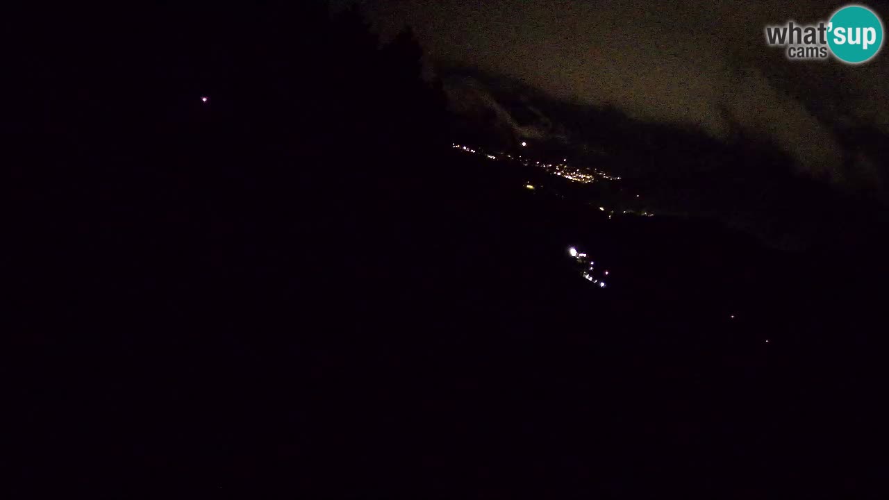 Skigebiet Bukovnik