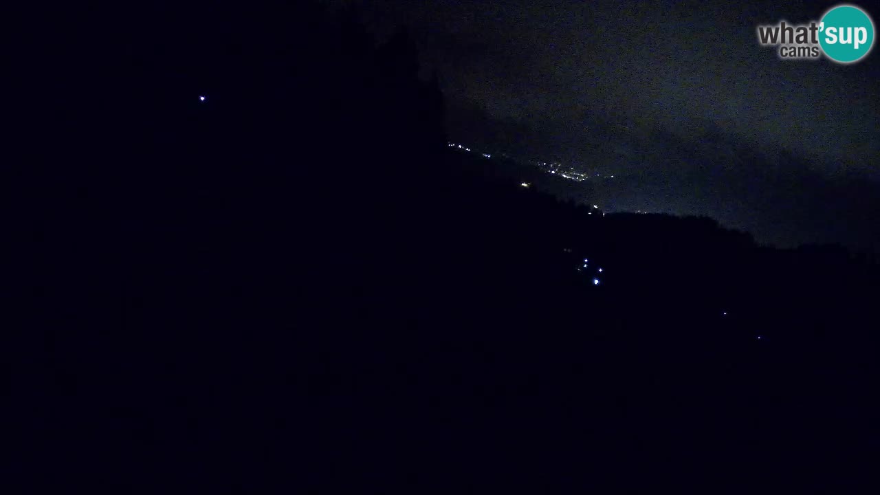 Smučišče Bukovnik
