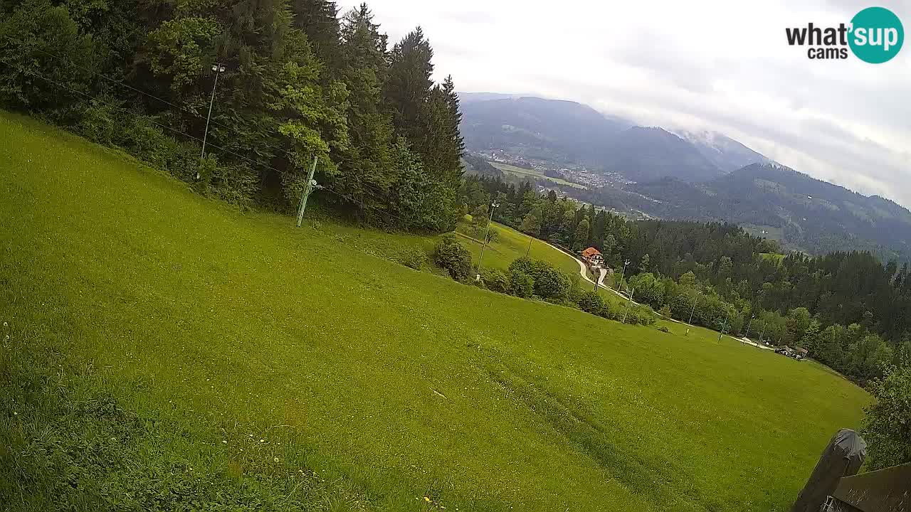 Skijalište Bukovnik