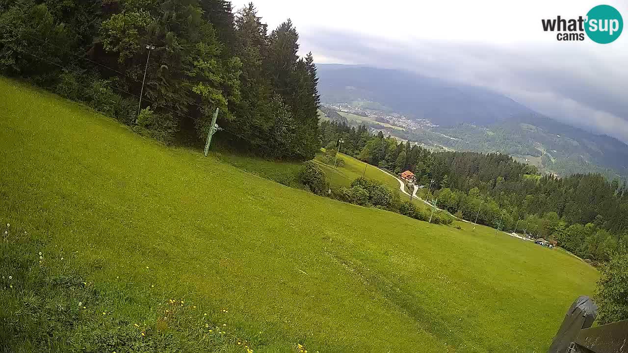 Stazione sciistica Bukovnik