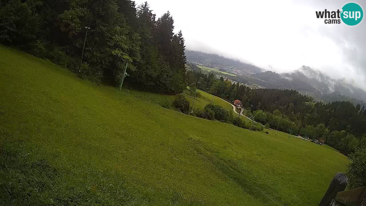 Stazione sciistica Bukovnik