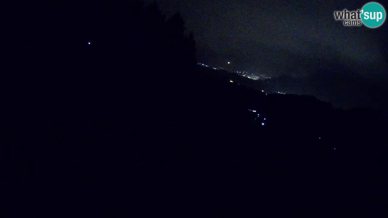 Smučišče Bukovnik
