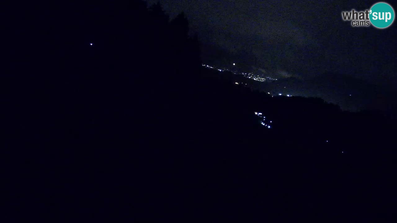 Skigebiet Bukovnik