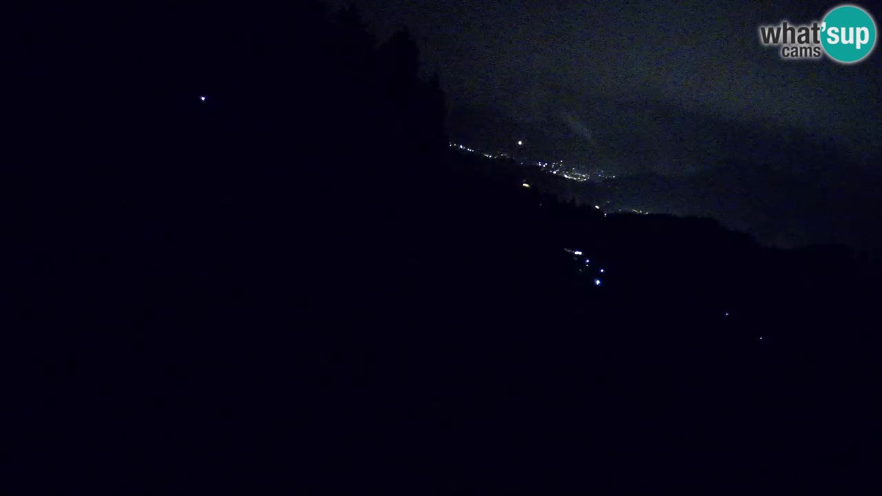 Skigebiet Bukovnik