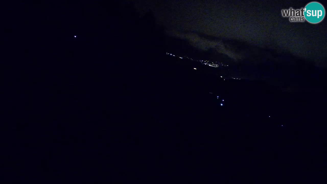 Smučišče Bukovnik