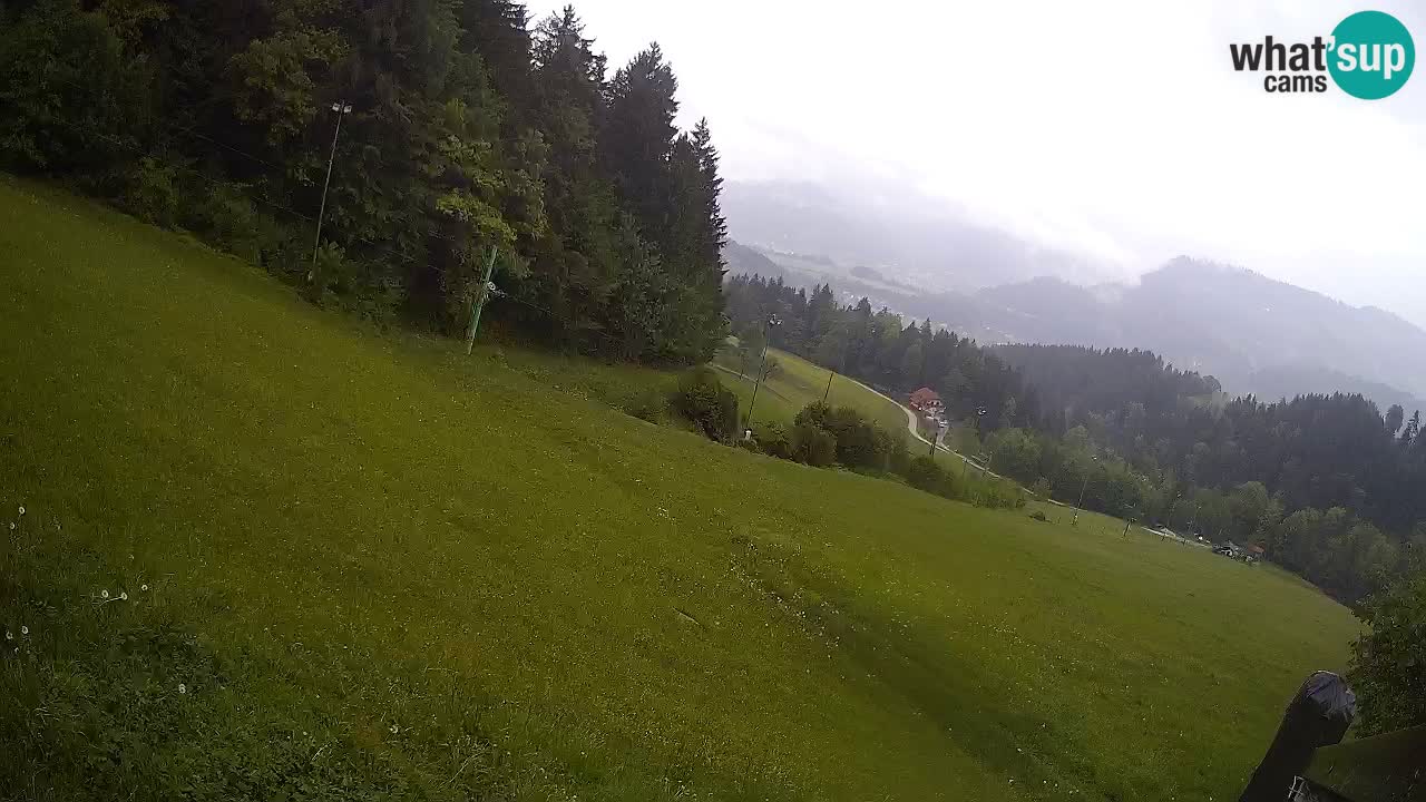 Smučišče Bukovnik