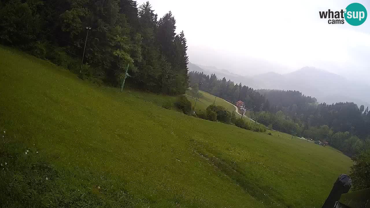 Stazione sciistica Bukovnik
