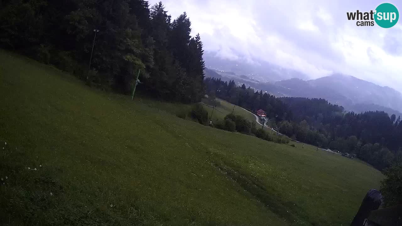 Smučišče Bukovnik