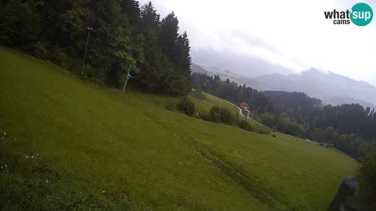 Smučišče Bukovnik