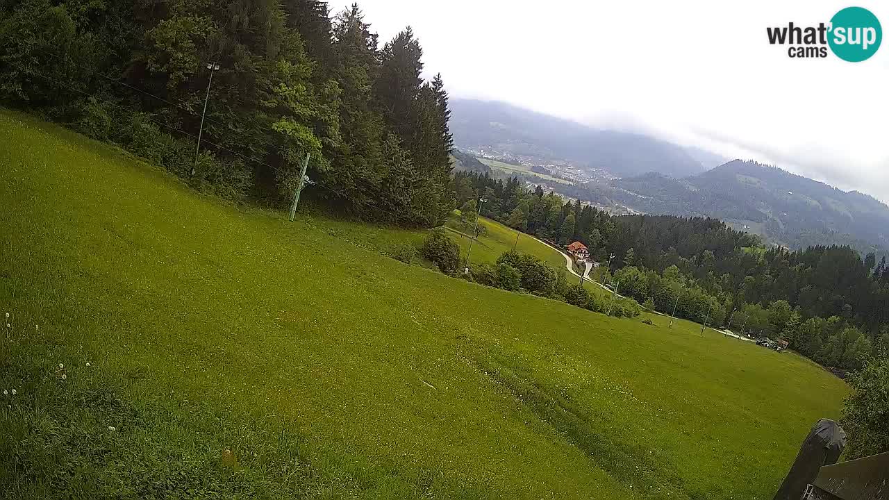 Smučišče Bukovnik
