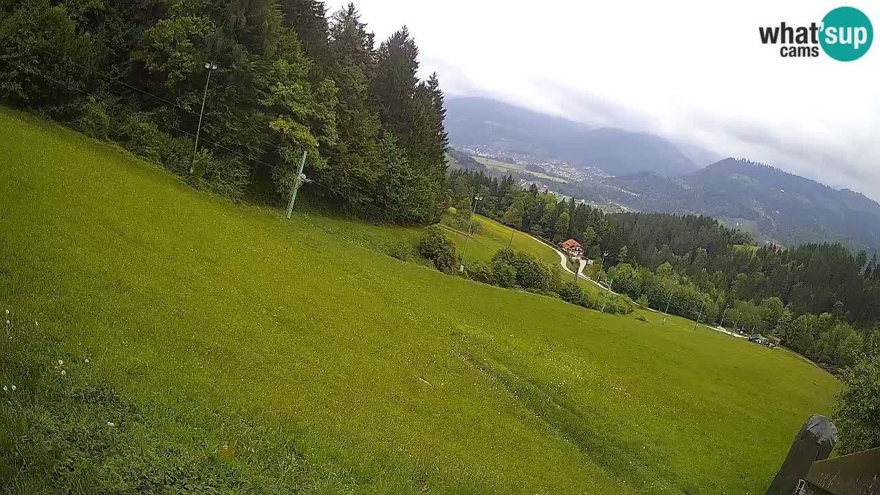 Station ski Bukovnik