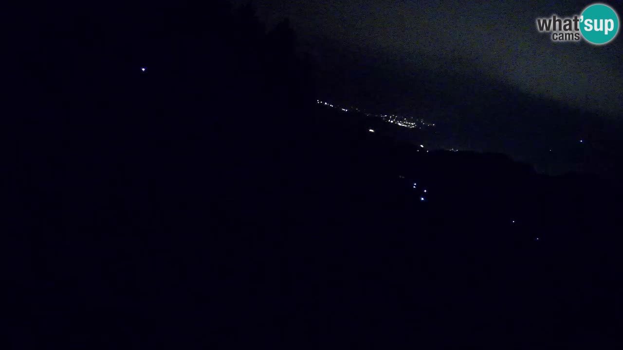 Smučišče Bukovnik