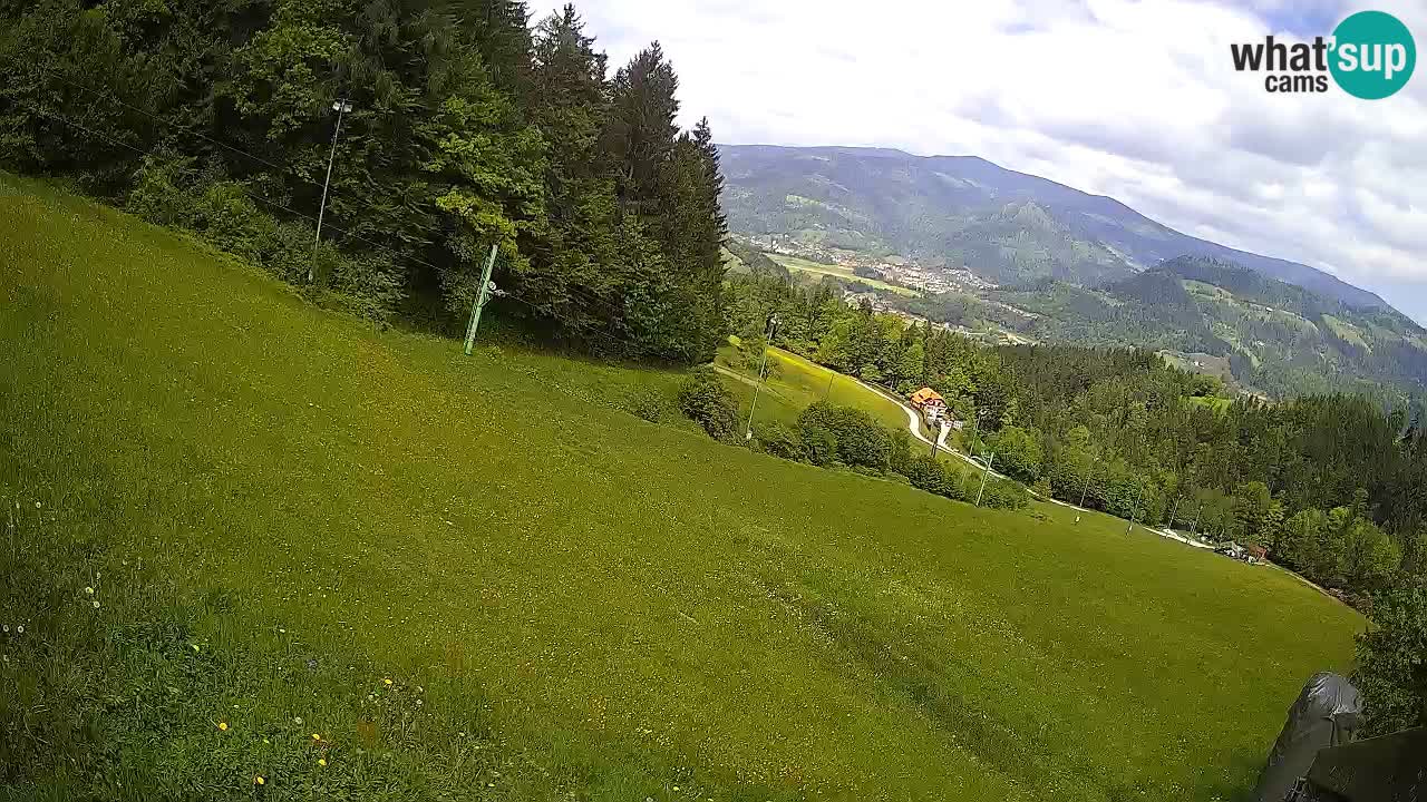 Smučišče Bukovnik