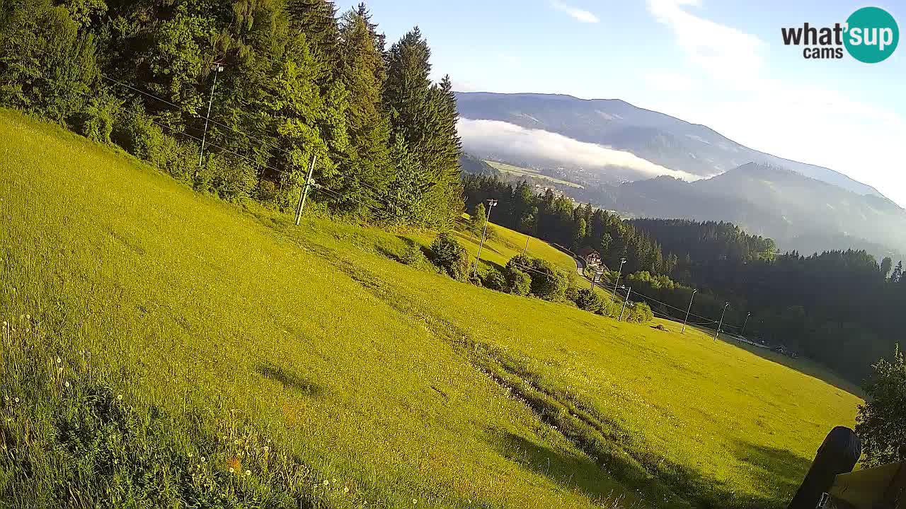 Live webcam Ski center Bukovnik