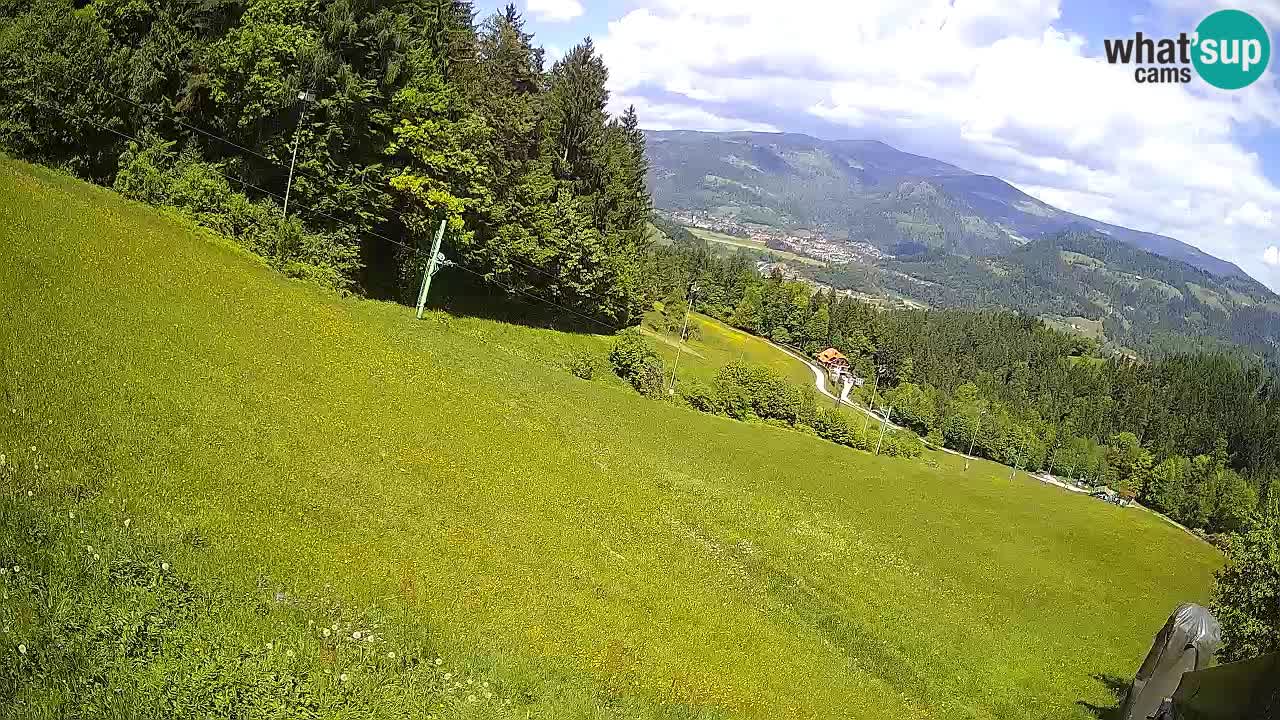 Skijalište Bukovnik