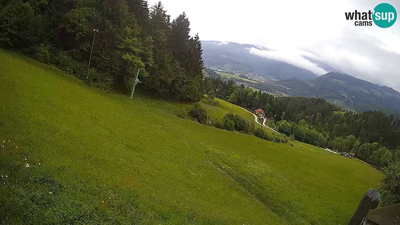 Station ski Bukovnik