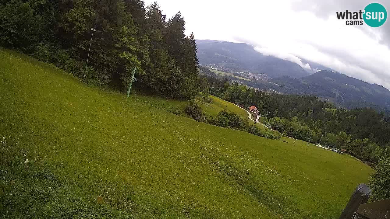 Smučišče Bukovnik