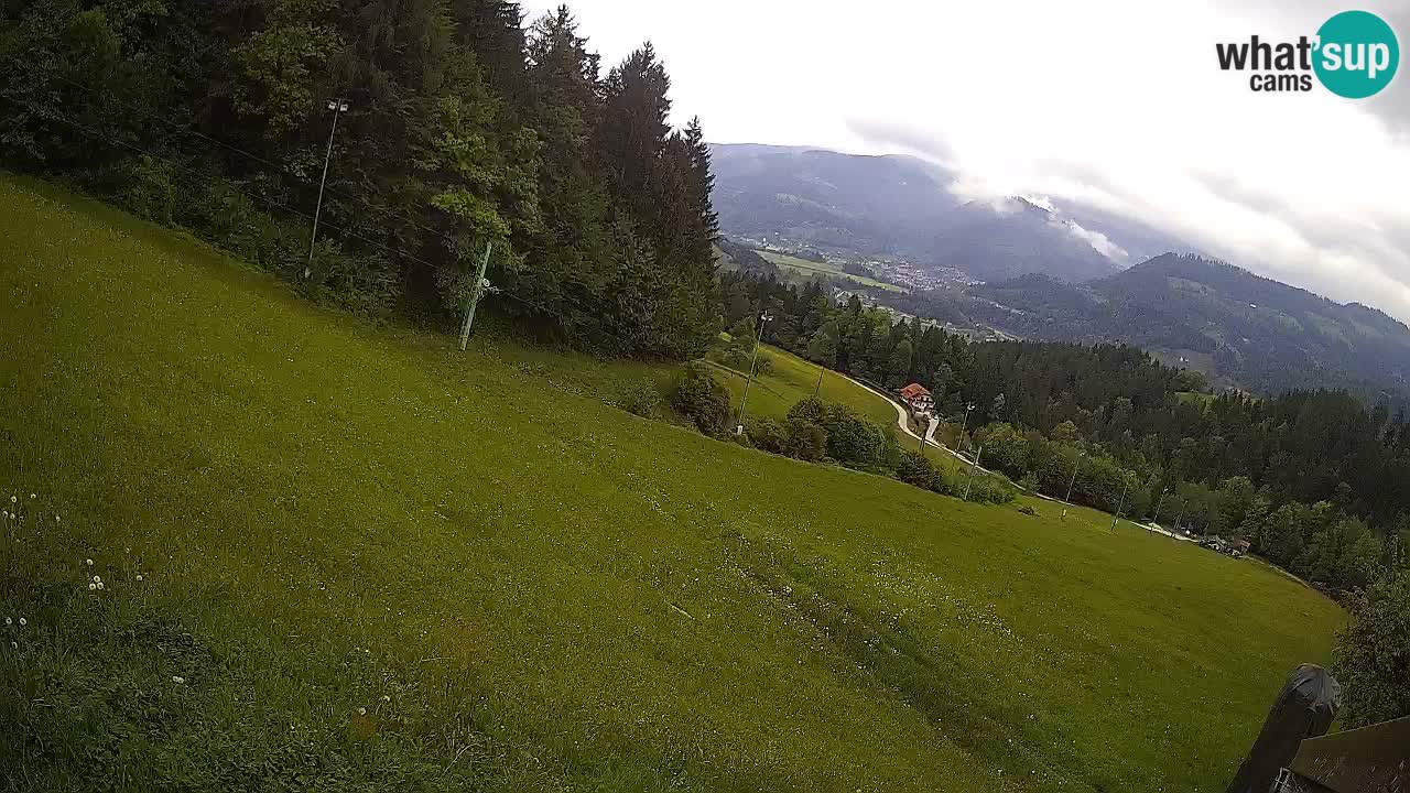 Live webcam Ski center Bukovnik