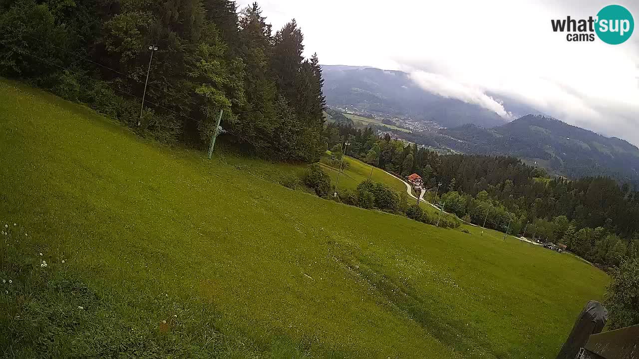 Smučišče Bukovnik