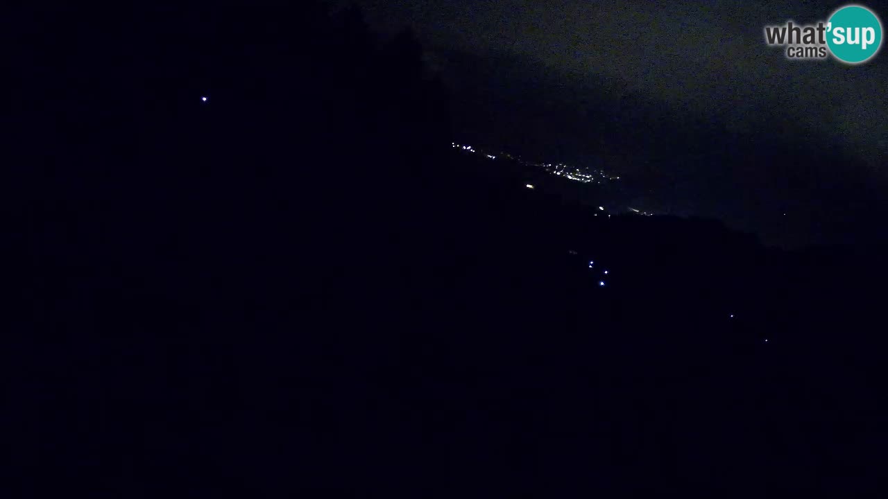 Smučišče Bukovnik