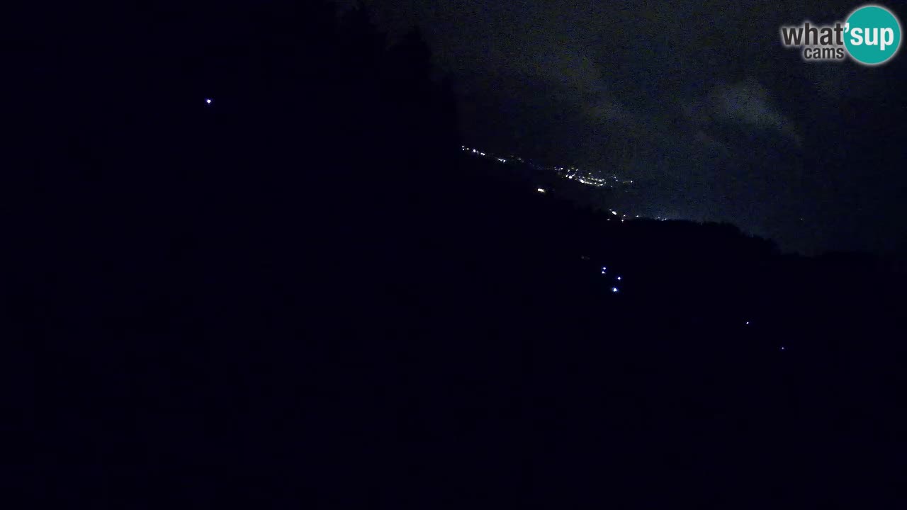 Live webcam Ski center Bukovnik