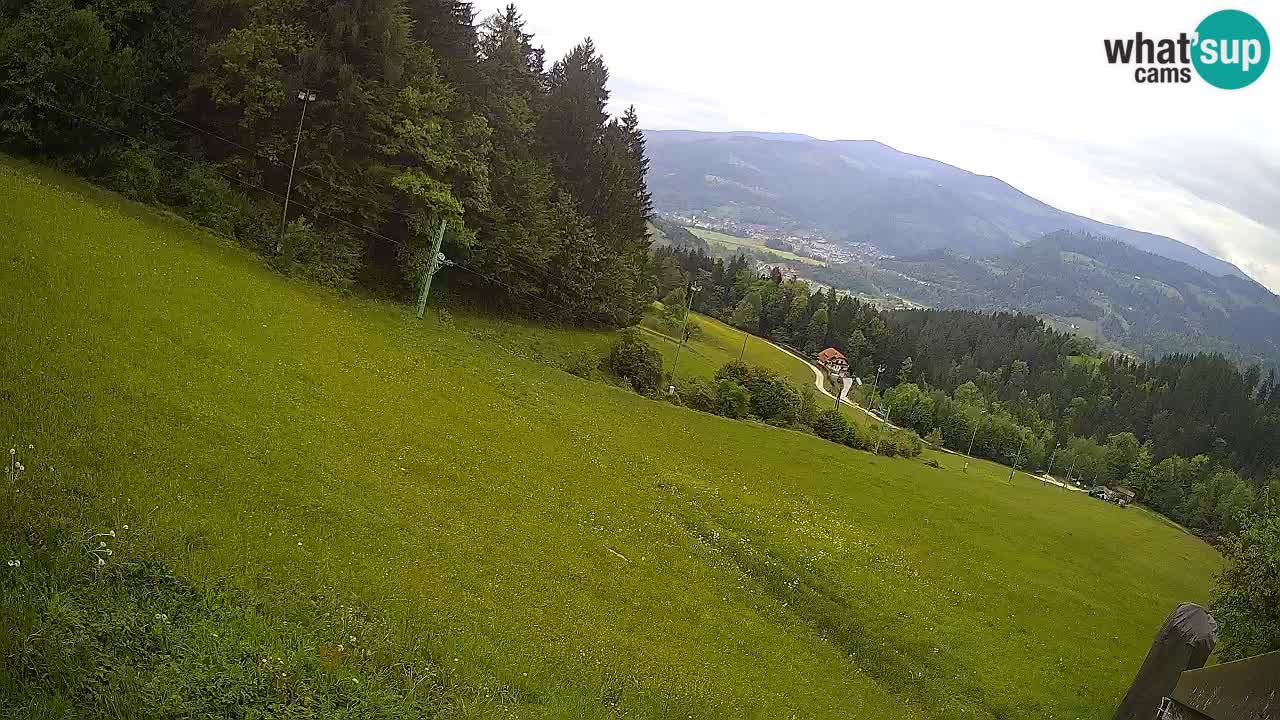 Stazione sciistica Bukovnik