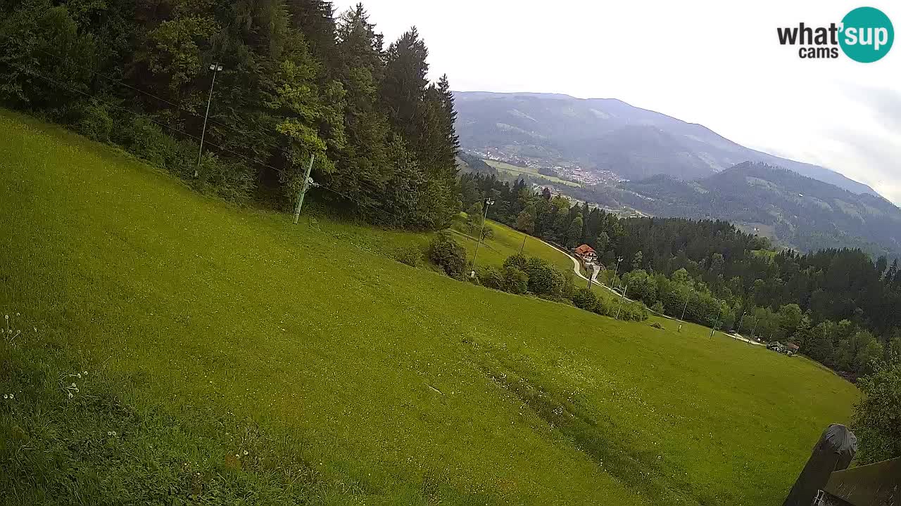 Skigebiet Bukovnik