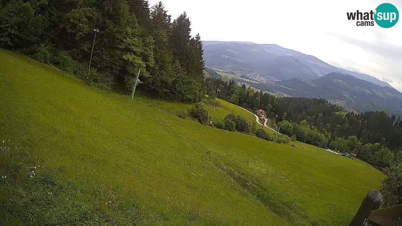 Skigebiet Bukovnik