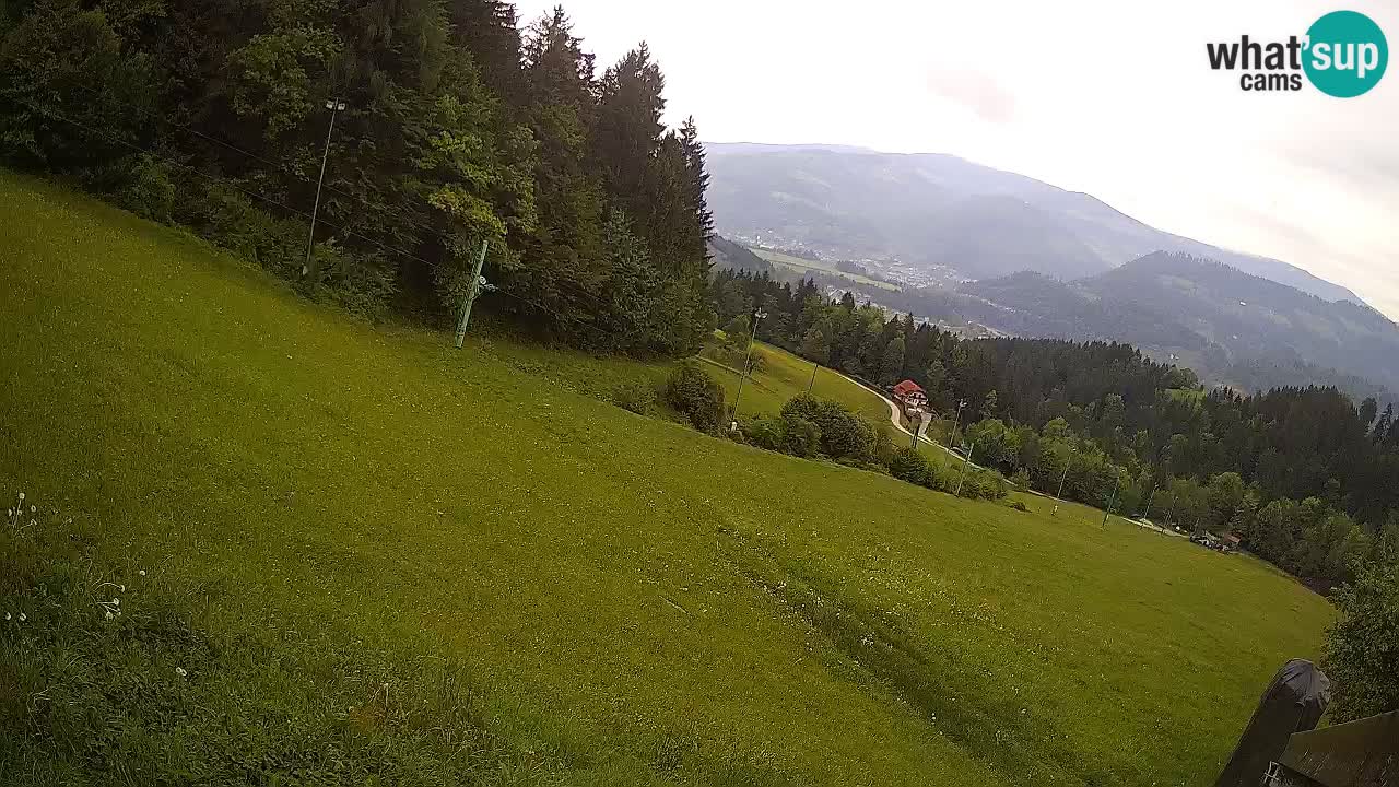 Stazione sciistica Bukovnik