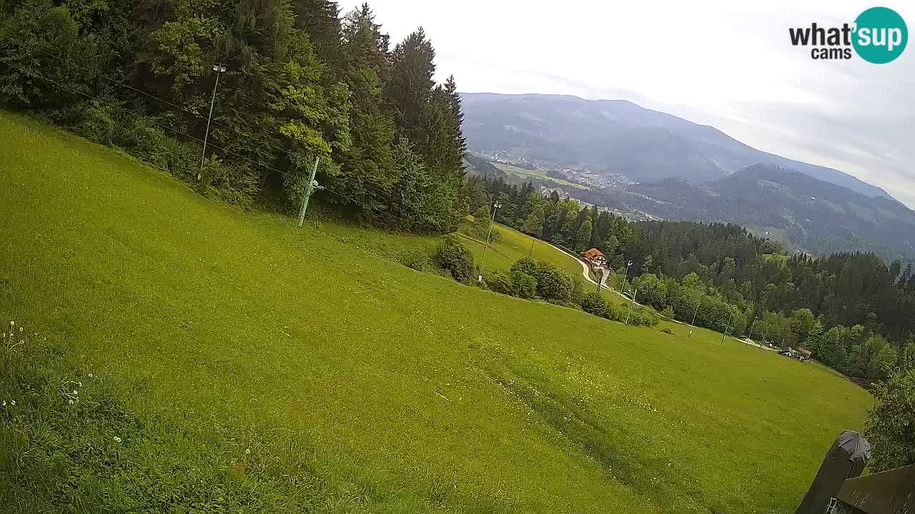 Skijalište Bukovnik