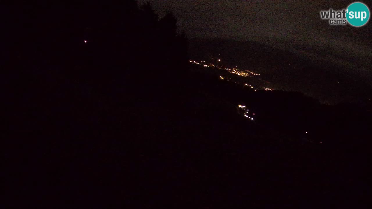 Live webcam Ski center Bukovnik