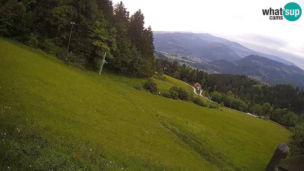 Skigebiet Bukovnik