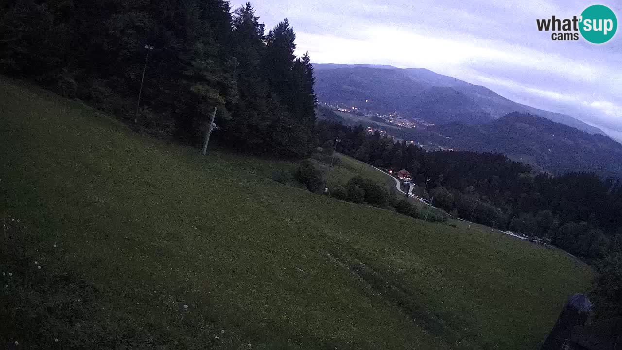 Live webcam Ski center Bukovnik