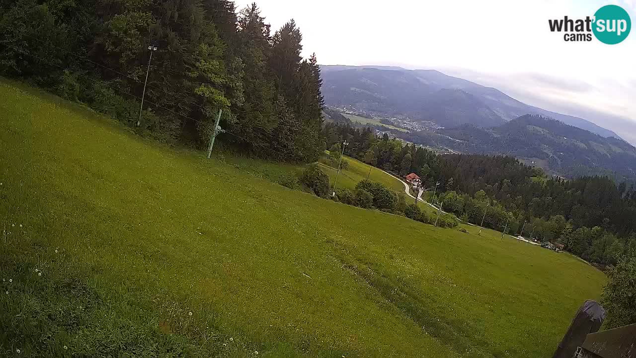 Skijalište Bukovnik