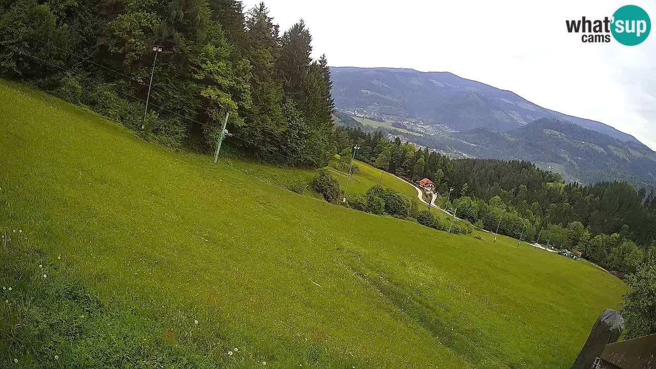 Smučišče Bukovnik