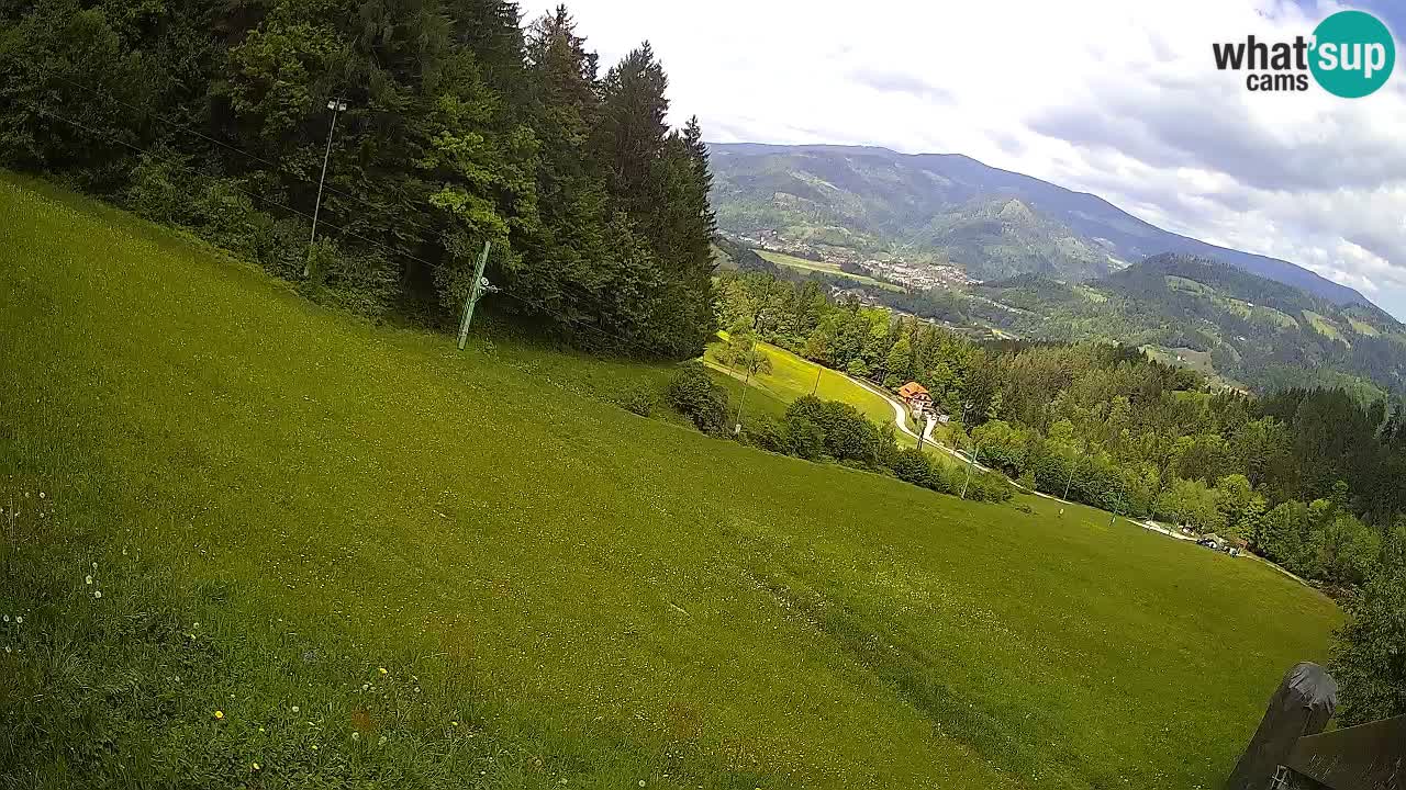 Smučišče Bukovnik
