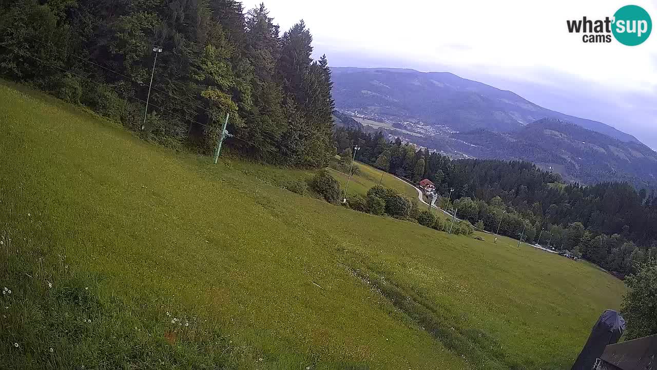Skigebiet Bukovnik
